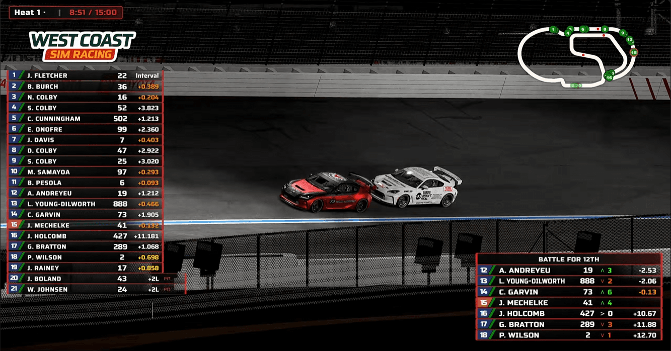 West Coast Sim Racing S5 R11