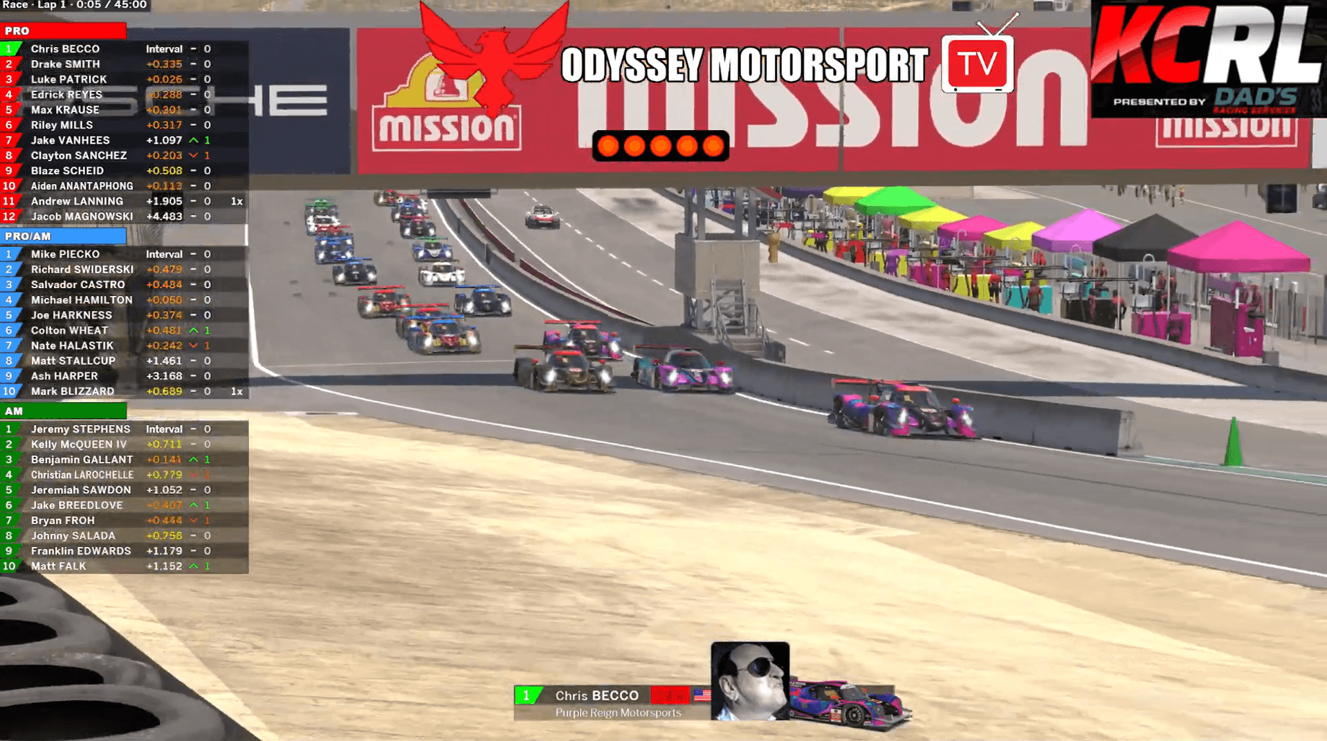 KCRL Season 11 LMP3 Challenge R5 Laguna Seca