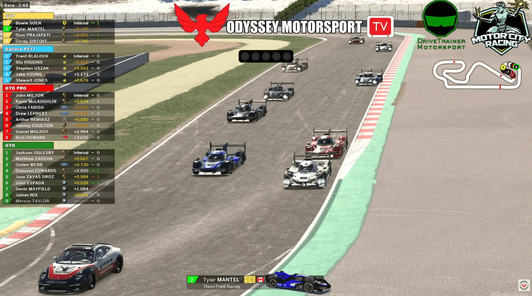 Motor City Racing League S6 R6 at Catalunya