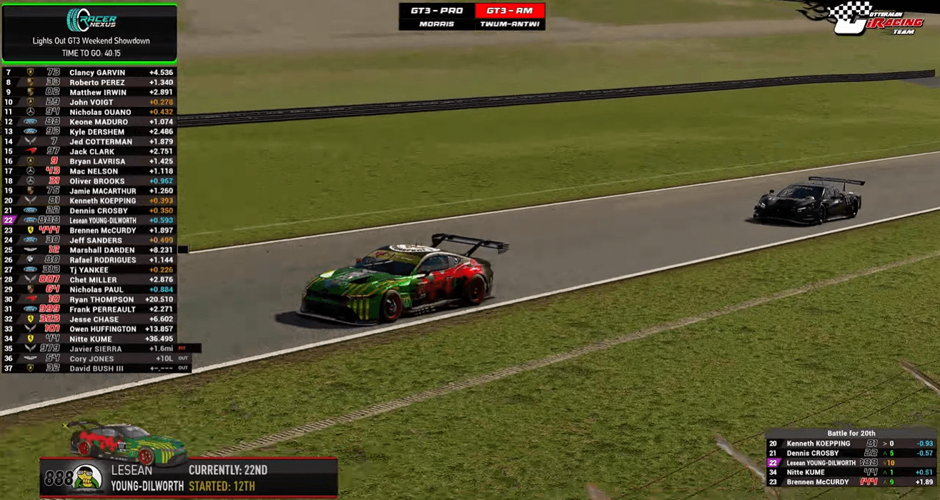 Braking Bad: Push N Limits Round 5 Interlagos
